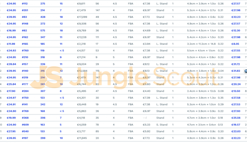 junglescout破解版哪里下载 百度网盘-jungle scout破解版怎么安装-junglescout破解版安全吗-图片27