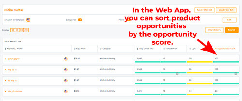 The Jungle Scout web app makes it easy to sort potential products by their opportunity scores.